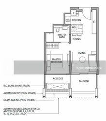 Riviere  (D3), Condominium #510767281